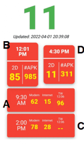 หวยพม่า 2D ออกผลรางวัลยังไง