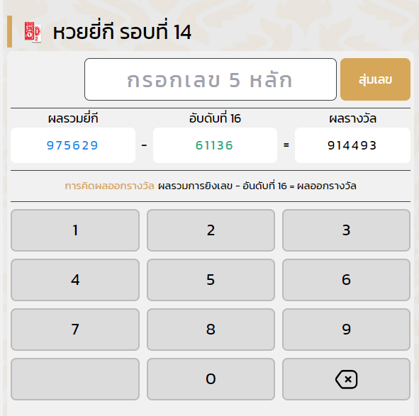 ตัวอย่างการออกผลรางวัล หวยยี่กี ออนไลน์